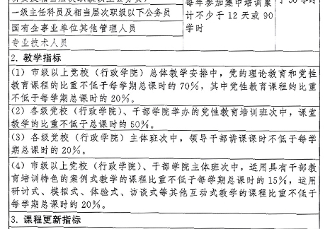 中共中央印發(fā)《全國干部教育培訓(xùn)規(guī)劃(2023-2027年)》