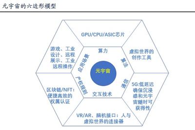 人形機(jī)器人蓄勢待發(fā) 區(qū)塊鏈技術(shù)如何重塑產(chǎn)業(yè)鏈先導(dǎo)環(huán)節(jié)